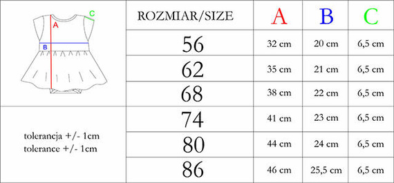 141270 Sukienko-body z krótkim rękawem Nicol - miętowy