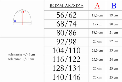 214268 Czapeczka dziecięca "Muki" Nicol