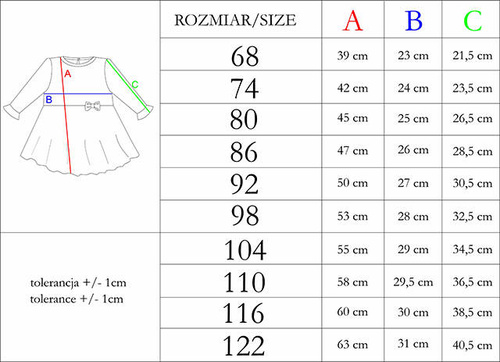 186169 Sukienka bawełniana "Tukan" Nicol