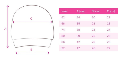 55421987 Czapeczka niemowlęca "Króliczek" Oscar Kids - niebieski