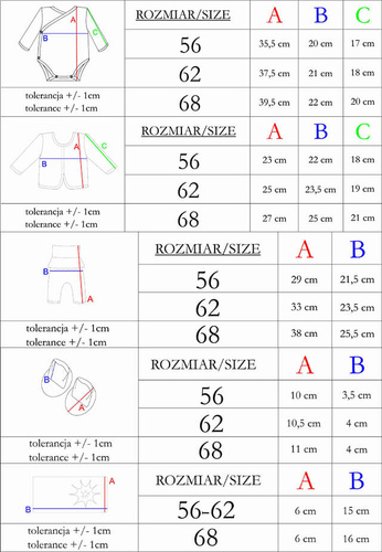 169061 Komplet chrzcielny 5-częściowy Nicol - biały