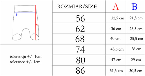 211009 Toys Półśpioch niemowlęcy Nicol