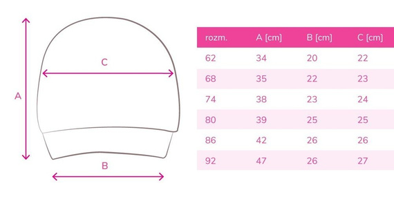 55421937 Czapeczka niemowlęca "Serduszka" Oscar Kids