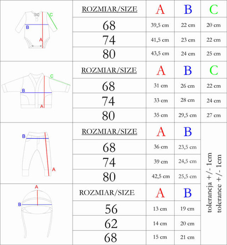 169399 Komplet chrzcielny czapka, bluza, body i spodnie Nicol - biały