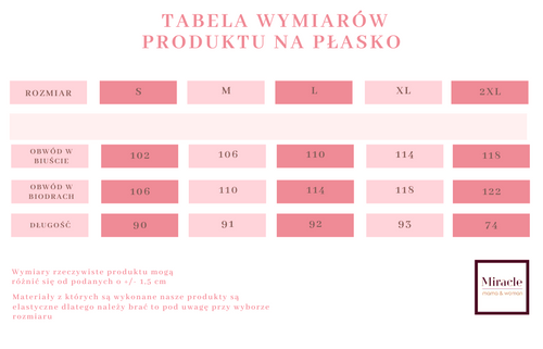 135 sukienka ciążowa i do karmienia typu hiszpanka Miracle łączka