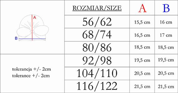 169068 Czapeczka dziecięca turban Nicol