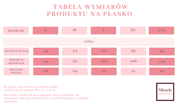 334 Koszula ciążowa i do karmienia z koronką MIRACLE- petrol