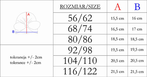 169068 Czapeczka dziecięca turban Nicol
