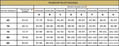 Olimpia Full Cup Biustonosz Unikat - morelowy 