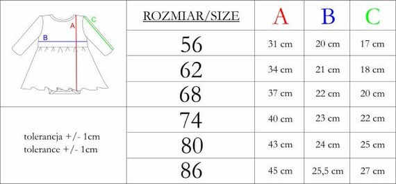 221160 Sukienko-body Kiku Nicol bawełniane body w kratkę dla dziewczynki
