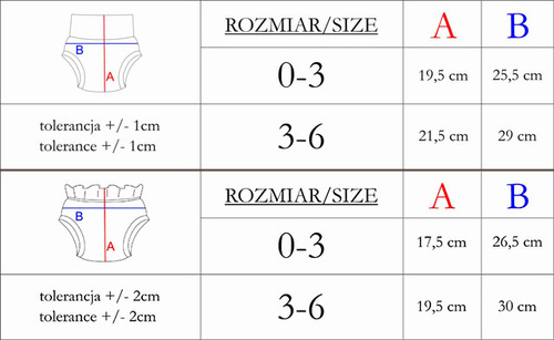 213087 Bloomers bawełniany 2-pak "Nelly" Nicol
