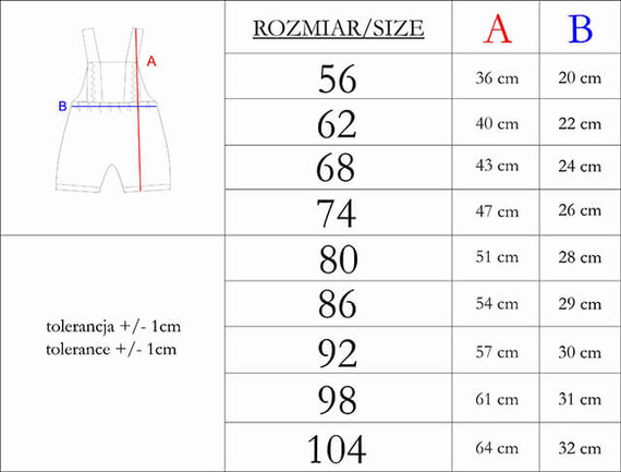 213186 Nelly Spodnie ogrodniczki krótkie Nicol