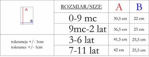 215269 Komin dziecięcy "Eddy" Nicol 