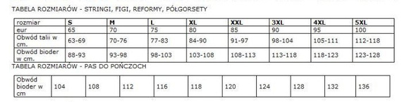 Iga Mitex Różowe Figi Wyszczuplające Wysoki Stan Modelujące Brzuch