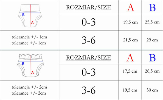 212087 Bloomers bawełniany 2-pak "Tola" Nicol