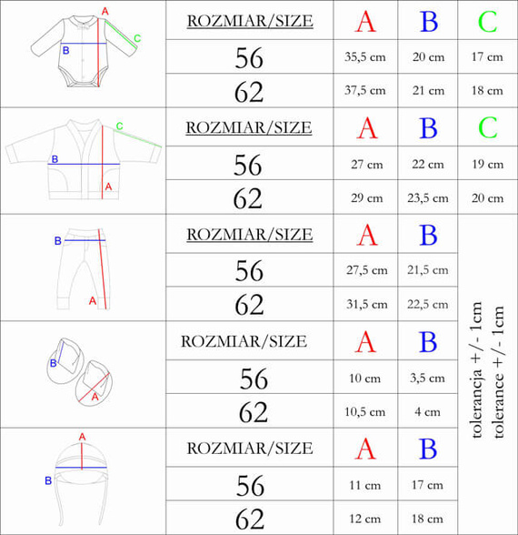 169398 Komplet chrzcielny 5-częściowy Nicol - biały