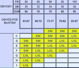 3087 Biustonosz do karmienia Lupoline- beżowy