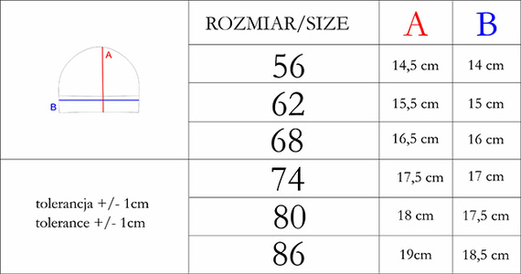 210054 Teddy Czapeczka niemowlęca Nicol