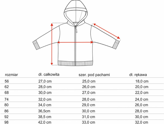 ABN-3950/BRÓ Sunny Bluza dresowa z bawełny organicznej Nini różowy 