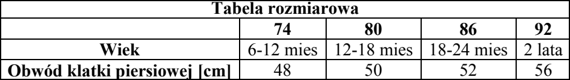 2011 Body z długim rękawem Miracle - mięta