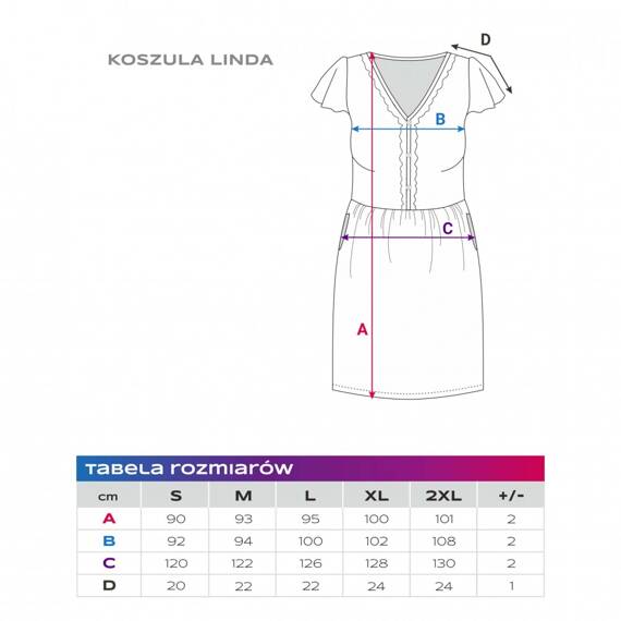 Linda Koszula Nocna ciążowa do karmienia Eevi- beżowa w stokrotki