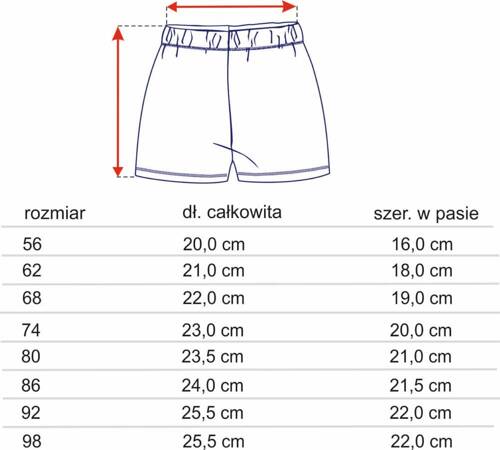 Sunny Szorty niemowlęce z bawełny organicznej Nini druk